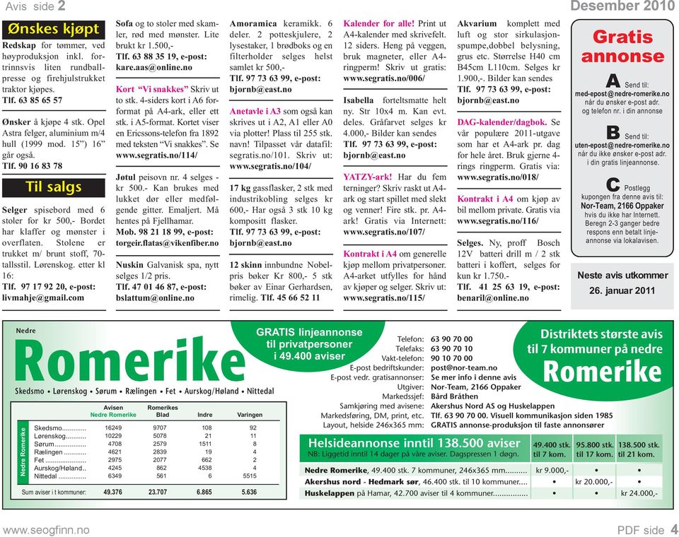 Stolene er trukket m/ brunt stoff, 70- tallsstil. Lørenskog. etter kl 16: Tlf. 97 17 92 20, e-post: livmahje@gmail.com Sofa og to stoler med skamler, rød med mønster. Lite brukt kr 1.500,- Tlf.