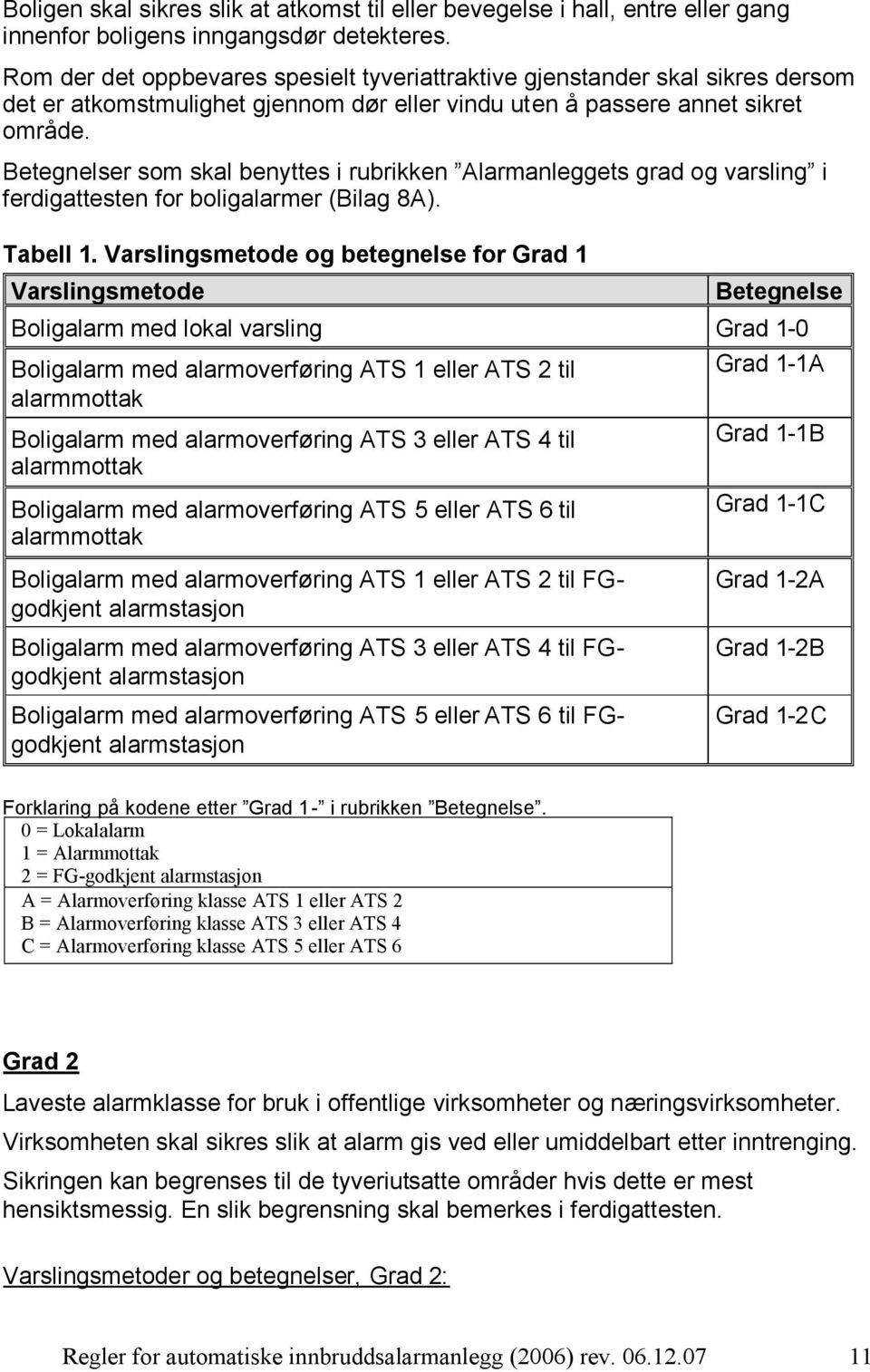 Betegnelser som skal benyttes i rubrikken Alarmanleggets grad og varsling i ferdigattesten for boligalarmer (Bilag 8A). Tabell 1.