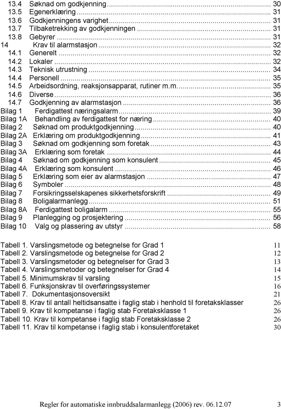 .. 36 Bilag 1 Ferdigattest næringsalarm... 39 Bilag 1A Behandling av ferdigattest for næring... 40 Bilag 2 Søknad om produktgodkjenning... 40 Bilag 2A Erklæring om produktgodkjenning.