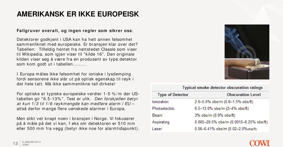 Den originale kilden viser seg å være fra en produsent av type detektor som kom godt ut i tabellen.