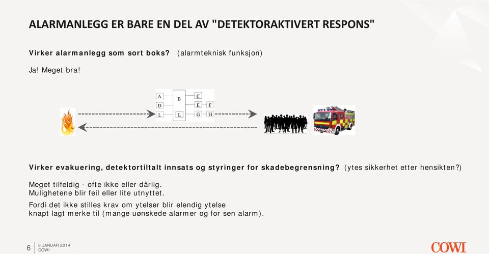 Virker evakuering, detektortiltalt innsats og styringer for skadebegrensning? (ytes sikkerhet etter hensikten?