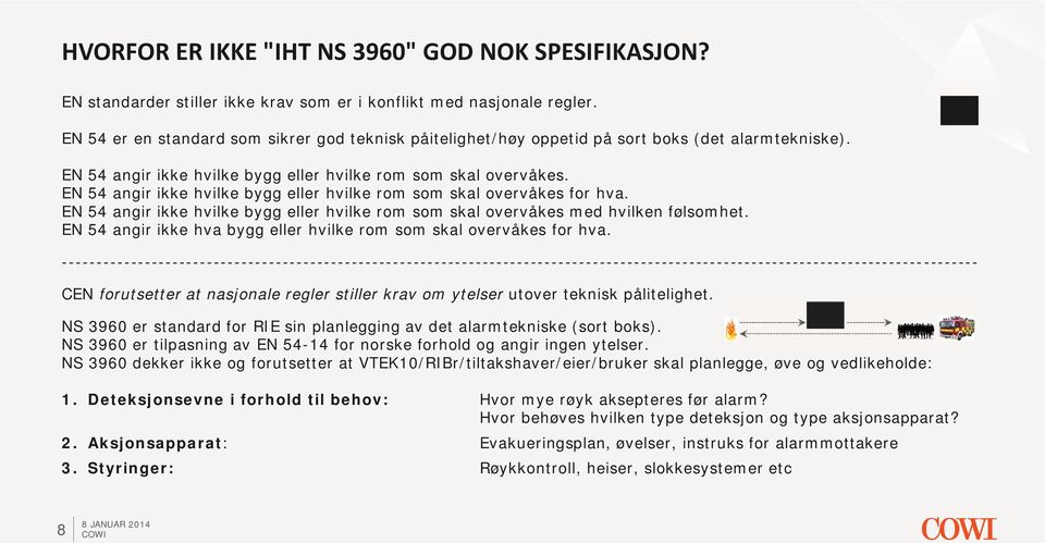 EN 54 angir ikke hvilke bygg eller hvilke rom som skal overvåkes for hva. EN 54 angir ikke hvilke bygg eller hvilke rom som skal overvåkes med hvilken følsomhet.