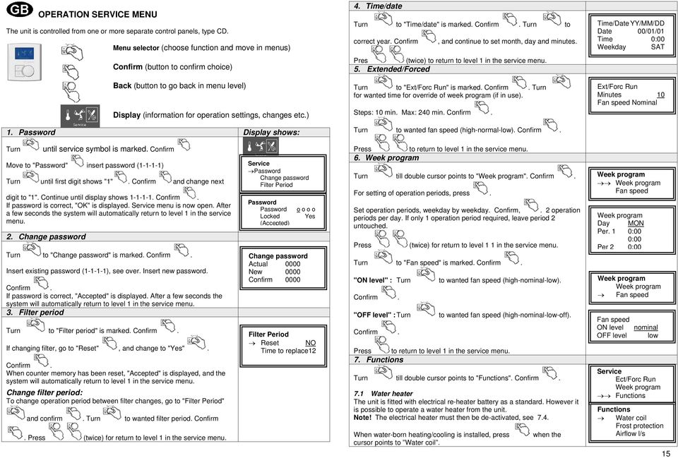 Password Display shows: 4. Time/date Turn to "Time/date" is marked. Confirm. Turn to correct year. Confirm, and continue to set month, day and minutes.