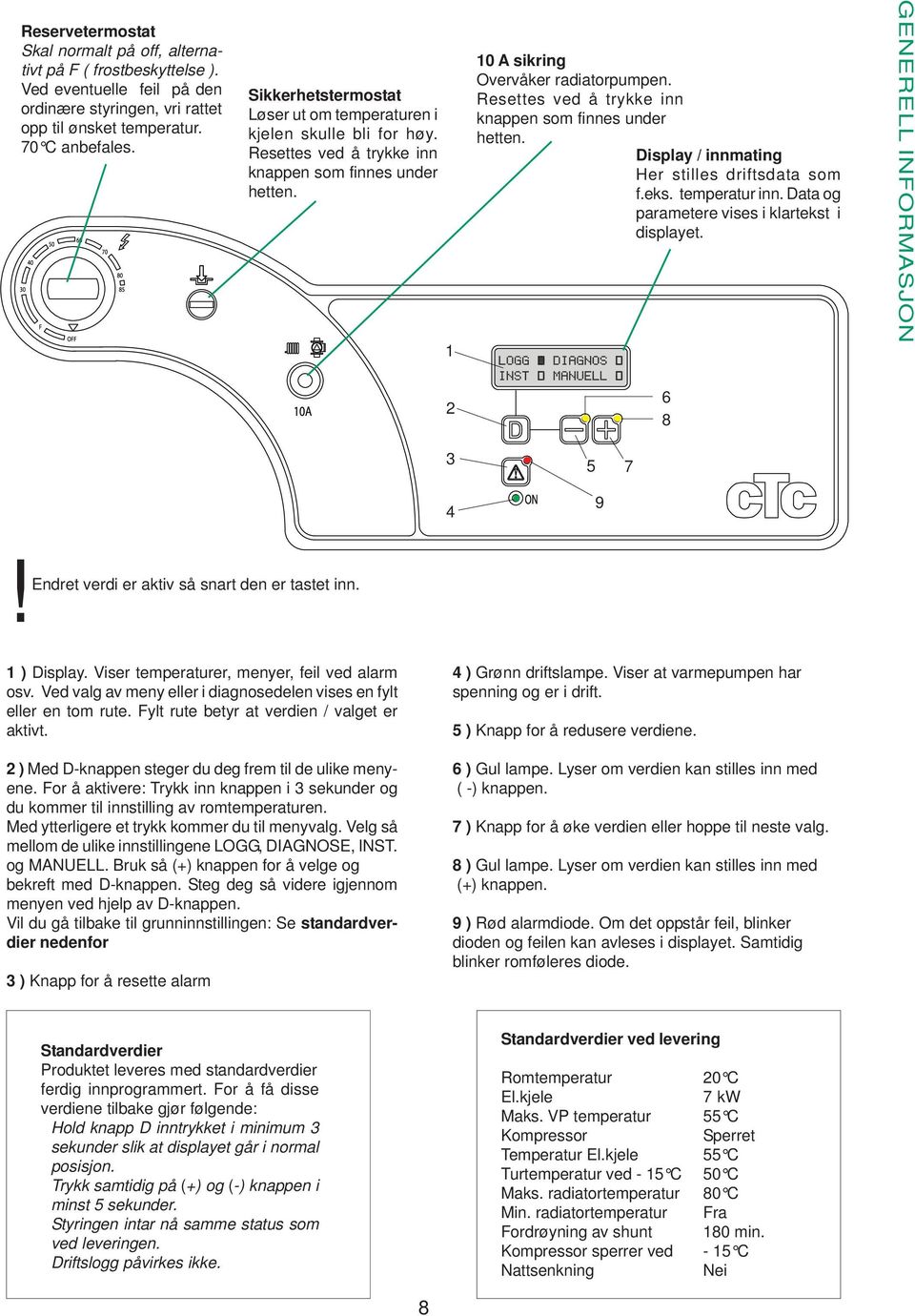 Resettes ved å trykke inn knappen som finnes under hetten. Display / innmating Her stilles driftsdata som f.eks. temperatur inn. Data og parametere vises i klartekst i displayet.