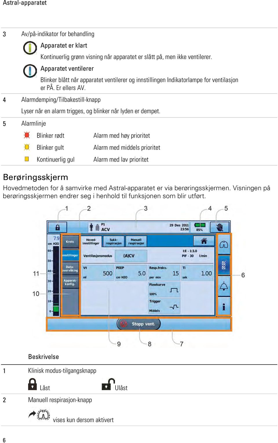 4 Alarmdemping/Tilbakestill-knapp Lyser når en alarm trigges, og blinker når lyden er dempet.