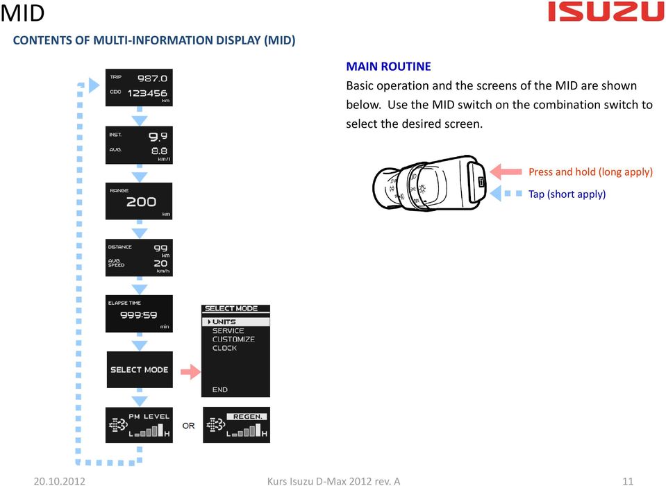 Use the MID switch on the combination switch to select the desired