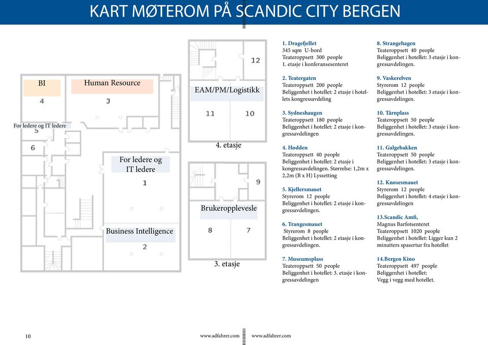 Teatergaten Teateroppsett 200 people Beliggenhet i hotellet: 2 etasje i hotellets kongressavdeling 9. Vaskerelven Styrerom 12 people Beliggenhet i hotellet: 3 etasje i kongressavdelingen.