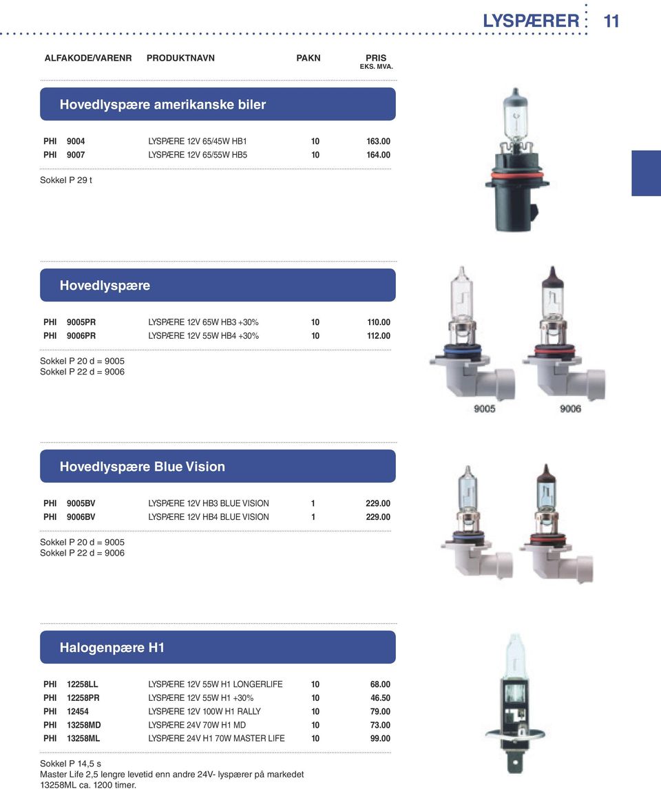 00 PHI 9006BV LYSPÆRE 12V HB4 BLUE VISION 1 229.00 Sokkel P 20 d = 9005 Sokkel P 22 d = 9006 Halogenpære H1 PHI 12258LL LYSPÆRE 12V 55W H1 LONGERLIFE 10 68.