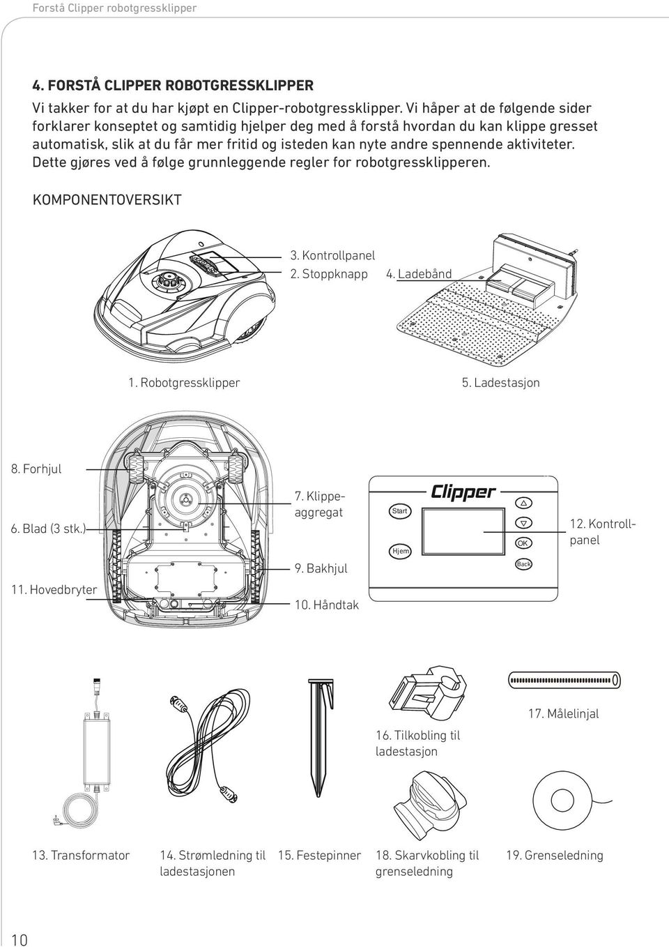 aktiviteter. Dette gjøres ved å følge grunnleggende regler for robotgressklipperen. KOMPONENTOVERSIKT 3. Kontrollpanel 2. Stoppknapp 4. Ladebånd 1. Robotgressklipper 5. Ladestasjon 8. Forhjul 6.