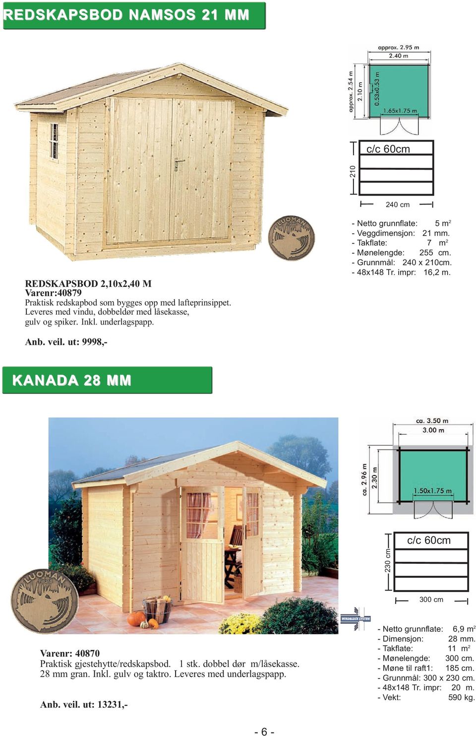 - Grunnmål: 240 x 210cm. - 48x148 Tr. impr: 16,2 m. Anb. veil. ut: 9998,- c/c 60cm 300 cm Varenr: 40870 Praktisk gjestehytte/redskapsbod. 1 stk. dobbel dør m/låsekasse. 28 mm gran. Inkl.