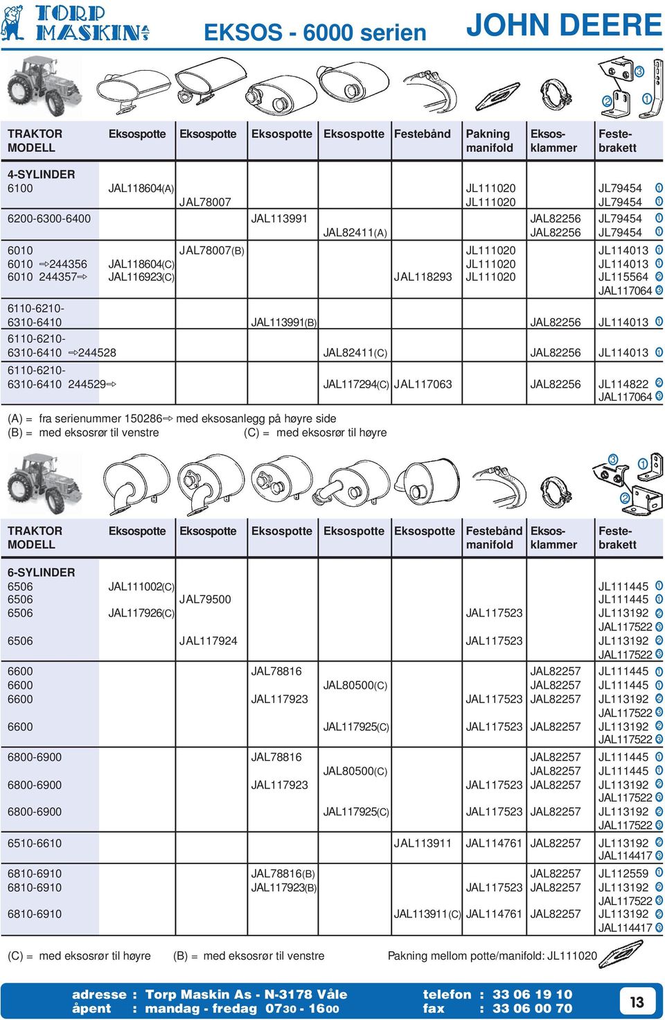 JL40 60-60- 60-640 4458 JAL84(C) JAL856 JL40 60-60- 60-640 4459 JAL794(C) JAL706 JAL856 JL48 JAL7064 (A) = fra serienummer 5086 med eksosanlegg på høyre side (B) = med eksosrør til venstre (C) = med