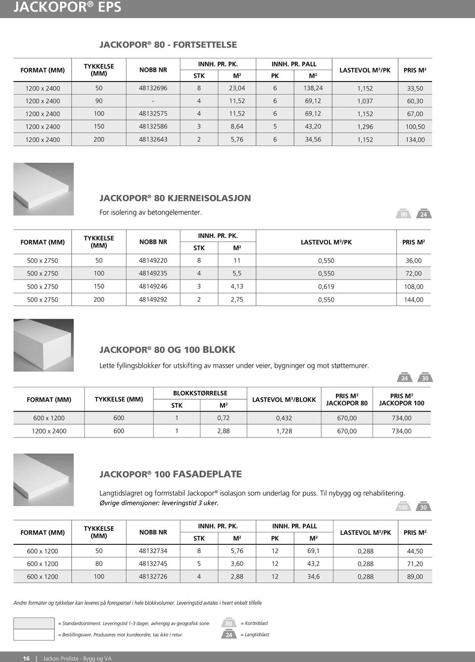 PALL x 00 48132696 8 23,04 6 138, 1,152 33, x 00 90-4 11,52 6 69,12 1,037 60,30 x 00 100 48132575 4 11,52 6 69,12 1,152 67,00 x 00 1 48132586 3 8,64 5 43,20 1,296 100, x 00 200 48132643 2 5,76 6