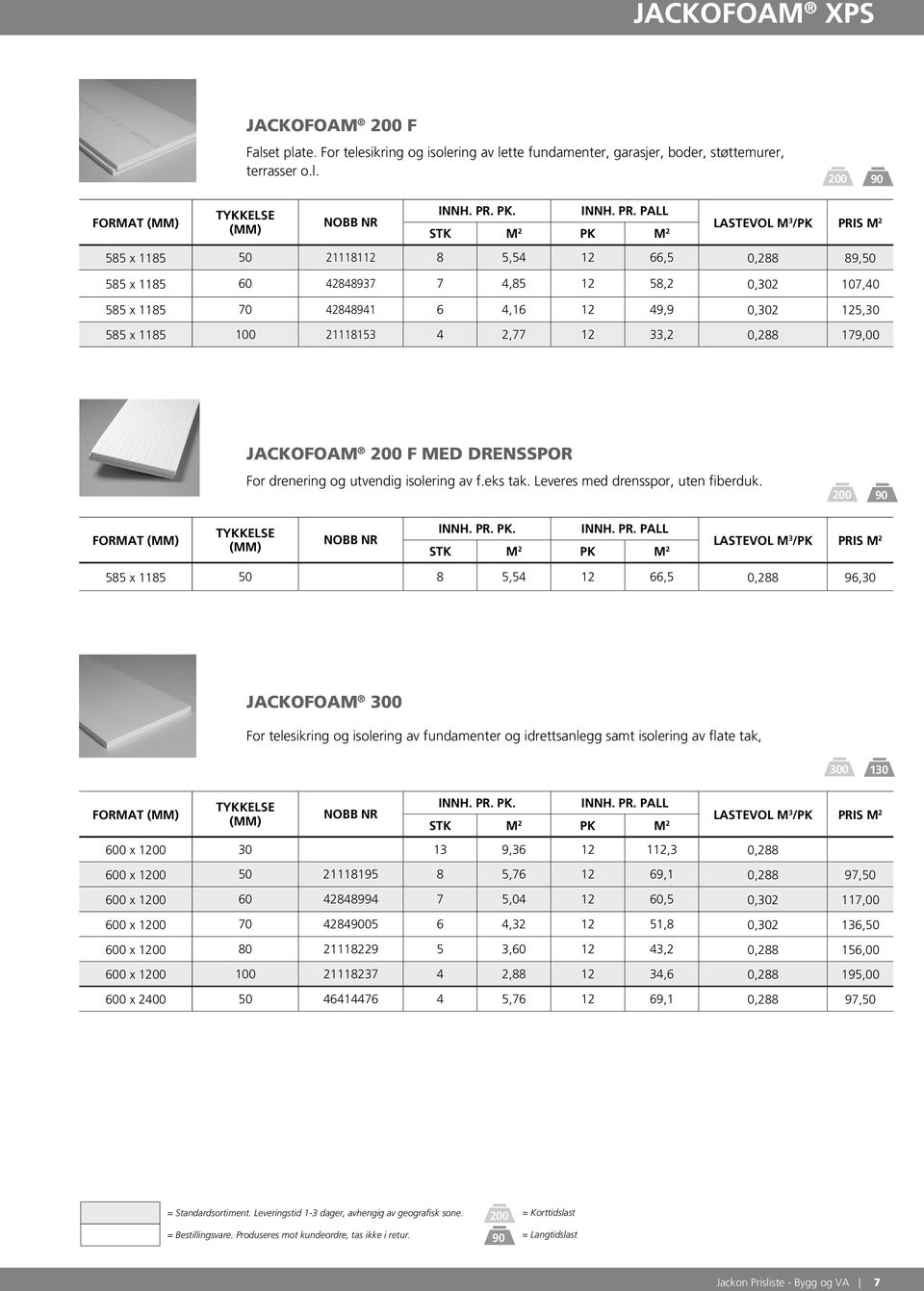 PALL 585 x 1185 21118112 8 5,54 12 66,5 0,288 89, 585 x 1185 60 42848937 7 4,85 12 58,2 0,302 107,40 585 x 1185 70 42848941 6 4,16 12 49,9 0,302 125,30 585 x 1185 100 21118153 4 2,77 12 33,2 0,288