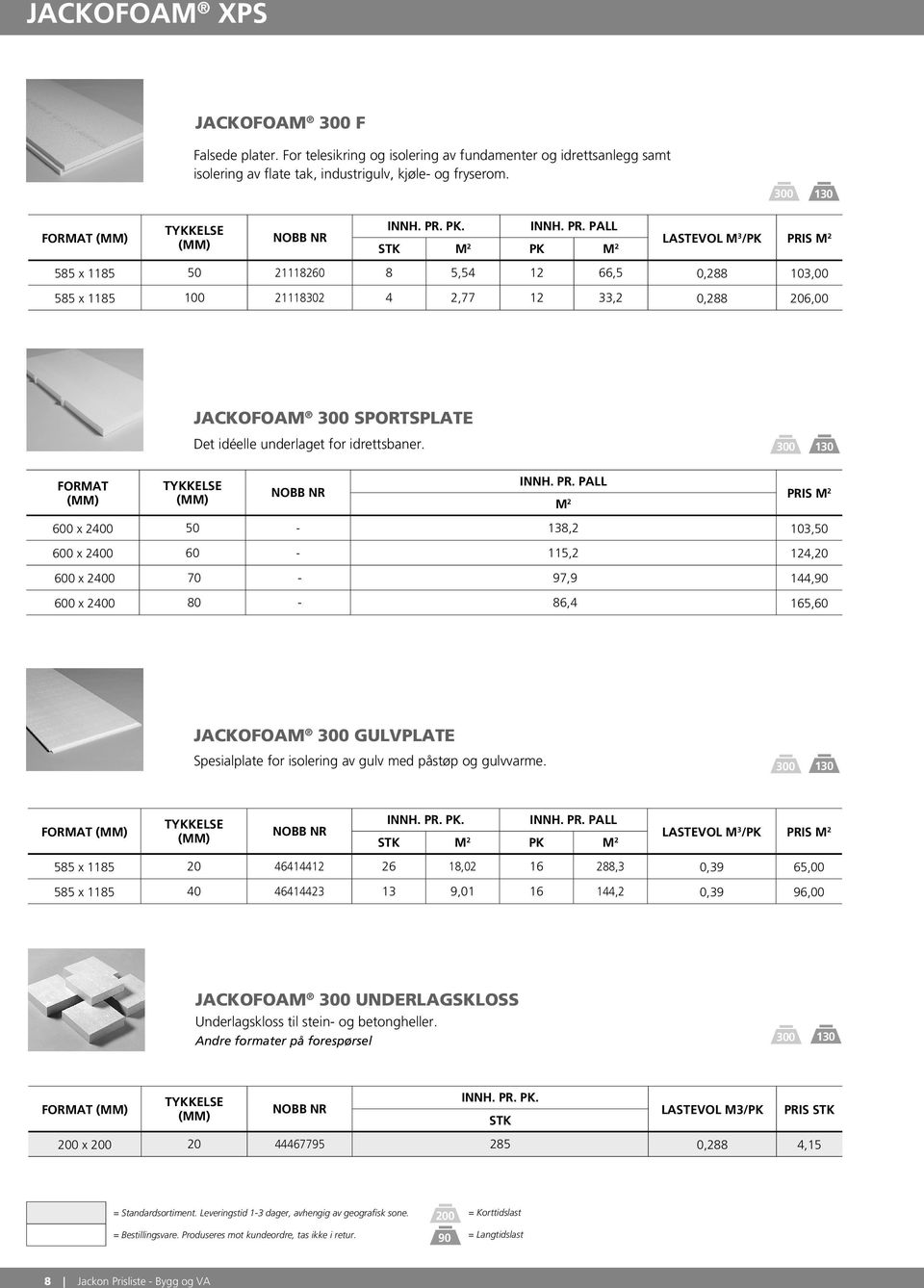 300 130 FORMAT INNH. PR.