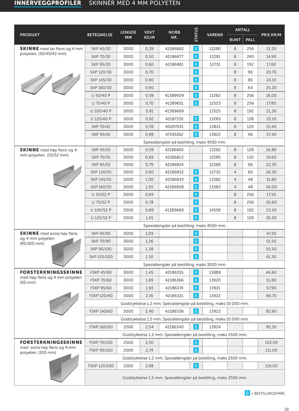 ( mm) SKP 5/30 3000 0,39 2186862 B 12280 8 256 13,30 SKP 70/30 3000 0,50 2186877 B 12281 8 20 1,90 SKP 95/30 3000 0,60 2186881 B 12731 8 192 17,60 SKP 120/30 3000 0,70 B 8 96 20,70 SKP 15/30 3000