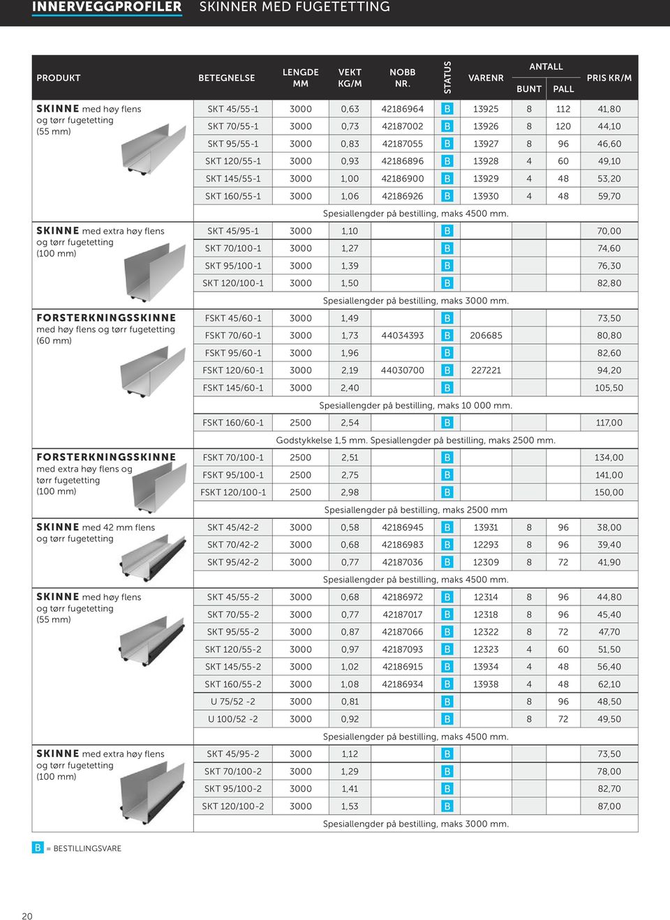 tørr fugetetting (55 mm) SKINNE med extra høy flens og tørr fugetetting ( mm) SKT 5/55-1 3000 0,63 218696 B 13925 8 112 1,80 SKT 70/55-1 3000 0,73 2187002 B 13926 8 120,10 SKT 95/55-1 3000 0,83