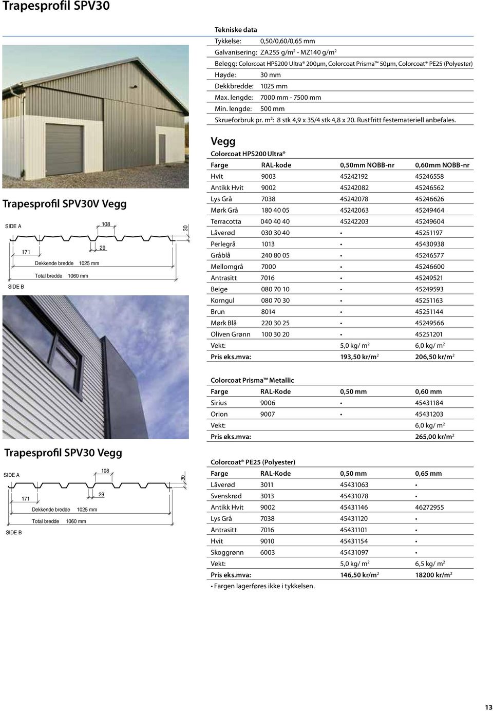 Trapesprofil SPV30V Vegg SIDE A 108 29 171 Dekkende bredde 1025 mm Total bredde 1060 mm SIDE B 108 SIDE A 29 171 Dekkende bredde 1025 mm SIDE A 108 Total bredde 1060 mm SIDE B 29 171 Dekkende bredde