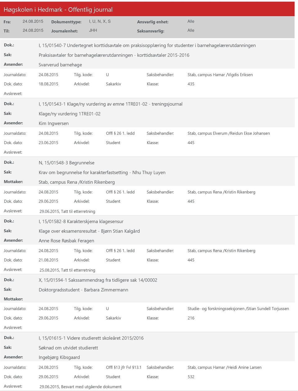 2015 Arkivdel: Sakarkiv 435 I, 15/01543-1 Klage/ny vurdering av emne 1TRE01-02 - treningsjournal Klage/ny vurdering 1TRE01-02 Kim Ingwersen Stab, campus Elverum /Reidun Ekse Johansen Dok. dato: 23.06.