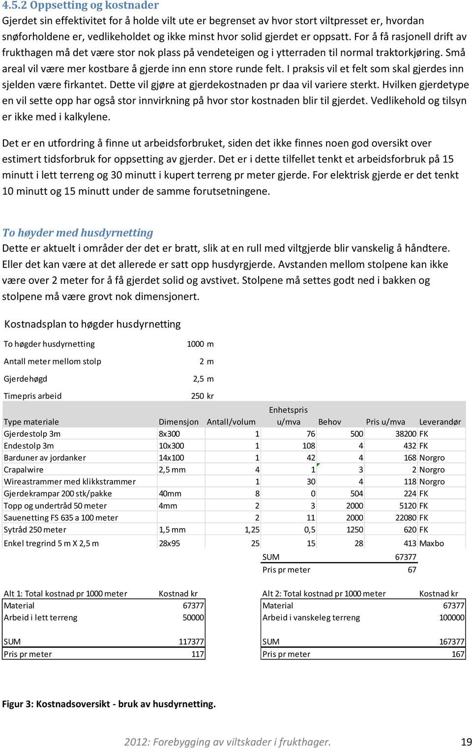 I praksis vil et felt som skal gjerdes inn sjelden være firkantet. Dette vil gjøre at gjerdekostnaden pr daa vil variere sterkt.