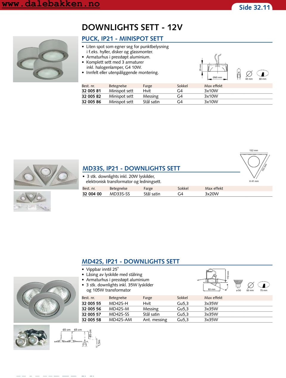 25 mm Ø65 mm 65 mm 60 mm 32 005 81 Minispot sett Hvit G4 3x10W 32 005 82 Minispot sett Messing G4 3x10W 32 005 86 Minispot sett Stål satin G4 3x10W 132 mm MD33S, IP21 - DOWNLIGHTS SETT 132 mm 3 stk.