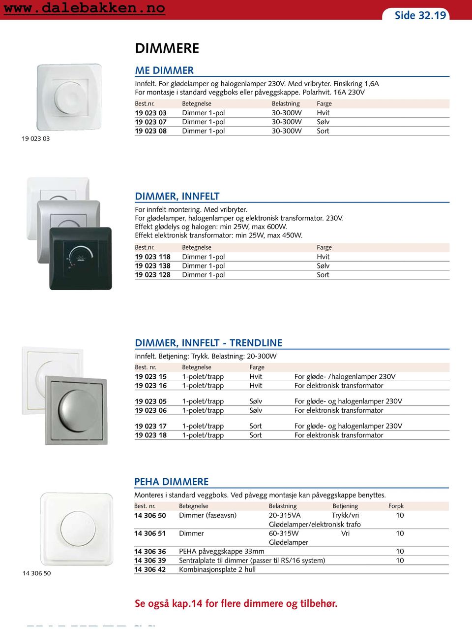 Med vribryter. or glødelamper, halogenlamper og elektronisk transformator. 230V. Effekt glødelys og halogen: min 25W, max 600W. Effekt elektronisk transformator: min 25W, max 450W. Best.nr.