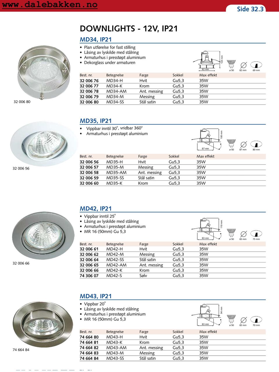 Krom Gu5,3 35W 32 006 78 MD34-AM Ant.