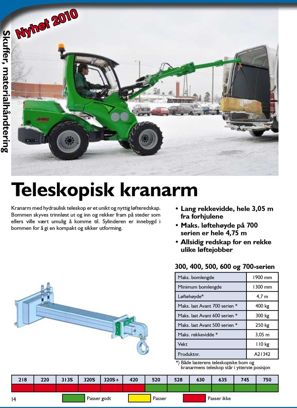 Lang rekkevidde, hele 3,05 m fra forhjulene Maks. løftehøyde på 700 serien er hele 4,75 m Allsidig redskap for en rekke ulike løftejobber 300, 400, 500, 600 og 700-serien Maks.