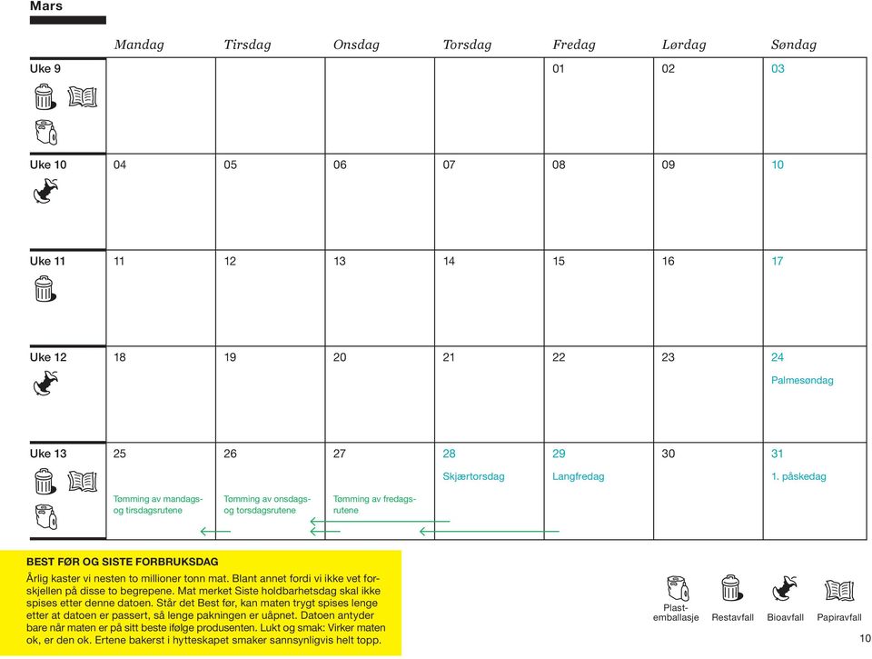 påskedag Tømming av mandagsog tirsdagsrutene Tømming av onsdagsog torsdagsrutene Tømming av fredagsrutene BEST før Og SiSTE forbruksdag Årlig kaster vi nesten to millioner tonn mat.