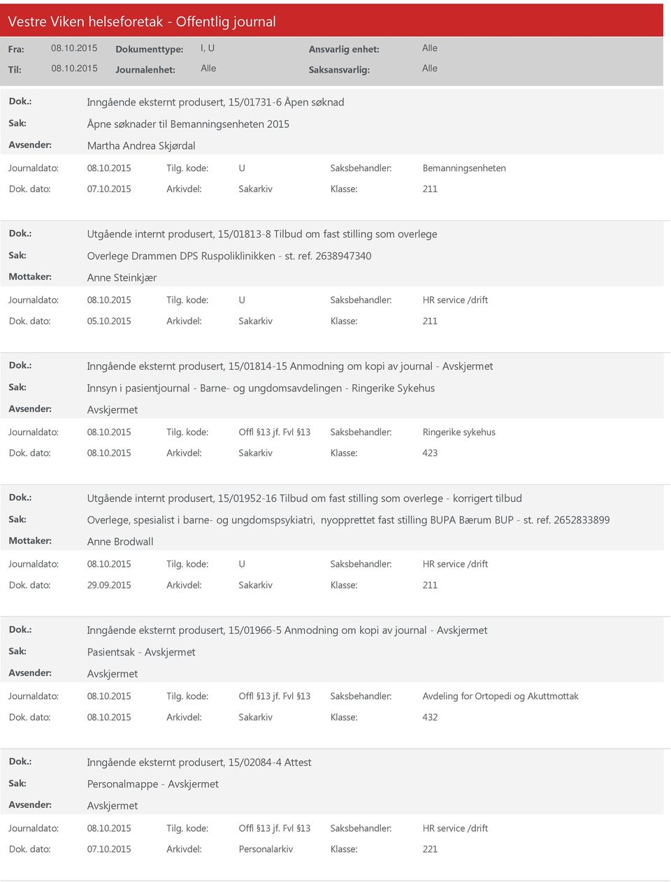 2638947340 Anne Steinkjær Inngående eksternt produsert, 15/01814-15 Anmodning om kopi av journal - Innsyn i pasientjournal - Barne- og ungdomsavdelingen - Ringerike Sykehus Ringerike sykehus Dok.