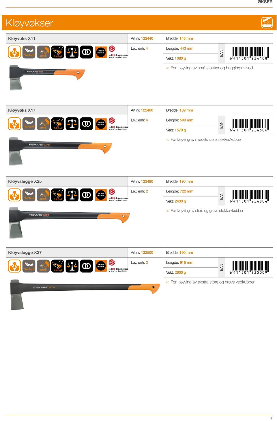 122460 Bredde: 169 mm 2010 Lengde: 599 mm Vekt: 1570 g < < For kløyving av middels store stokker/kubber *6411501224606* Kløyvslegge X25 Art.nr.