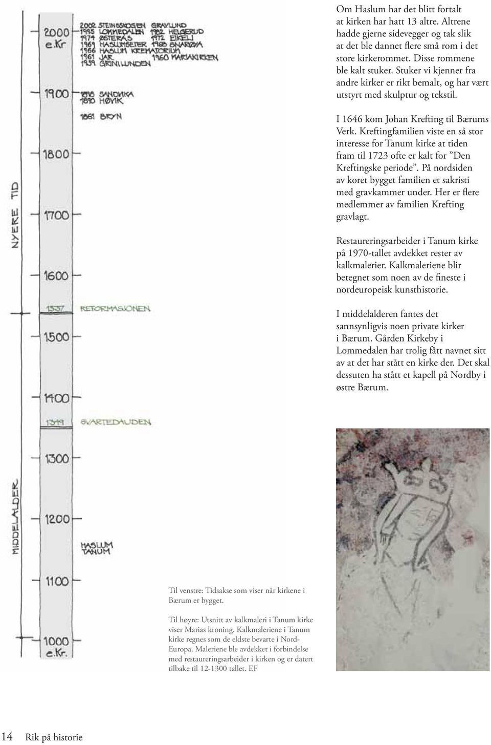 Kreftingfamilien viste en så stor interesse for Tanum kirke at tiden fram til 1723 ofte er kalt for Den Kreftingske periode. På nordsiden av koret bygget familien et sakristi med gravkammer under.