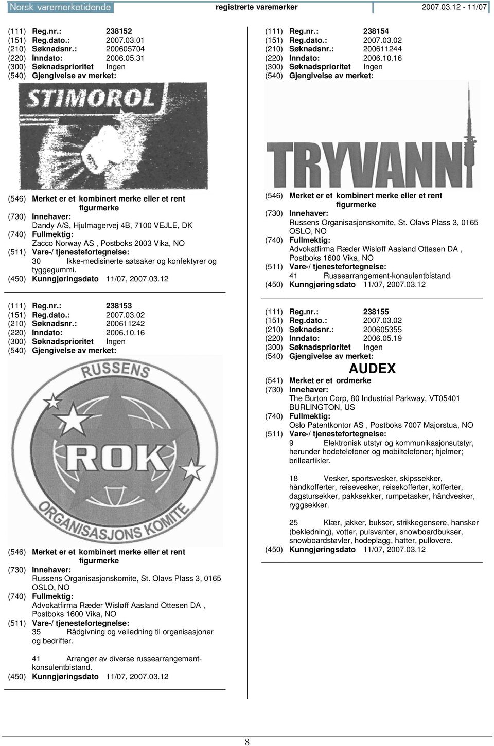 16 (546) Merket er et kombinert merke eller et rent figurmerke Dandy A/S, Hjulmagervej 4B, 7100 VEJLE, DK Zacco Norway AS, Postboks 2003 Vika, NO 30 Ikke-medisinerte søtsaker og konfektyrer og