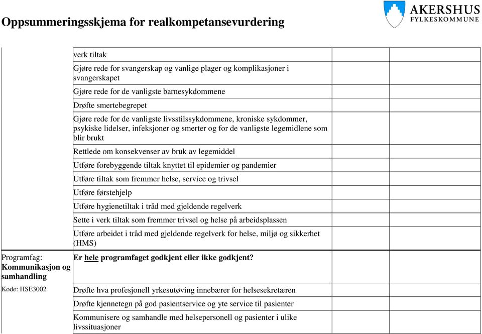 tiltak knyttet til epidemier og pandemier Utføre tiltak som fremmer helse, service og trivsel Utføre førstehjelp Utføre hygienetiltak i tråd med gjeldende regelverk Sette i verk tiltak som fremmer