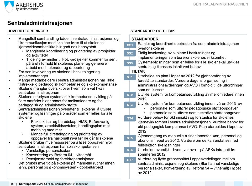 arbeid med søknader og rapportering For sen involvering av skolene i beslutninger og implementeringer Mange medarbeidere i sentraladministrasjonen har ikke tilstrekkelig pedagogisk kompetanse og