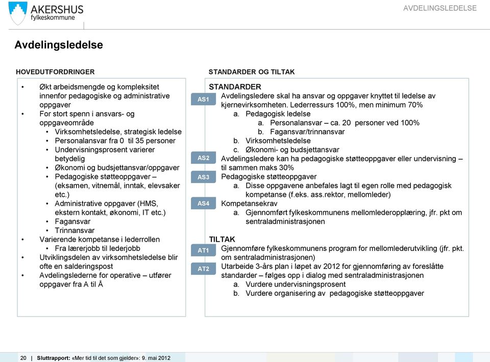 ) Administrative oppgaver (HMS, ekstern kontakt, økonomi, IT etc.