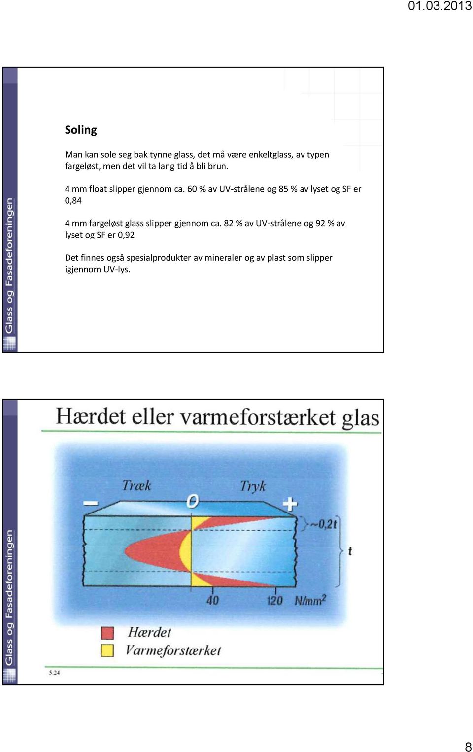 60 % av UV-strålene og 85 % av lyset og SF er 0,84 4 mm fargeløst glass slipper gjennom ca.