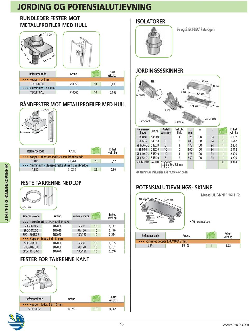 33 25 max. ø 6-11 33 Kopper - tilpasset maks 26 båndbredde BBBC 710260 25 0,12 Aluminium - tilpasset maks 26 båndbredde ABBC 710250 25 0,60 FESTE TAKRENNE NEDLØP ø min. / maks.