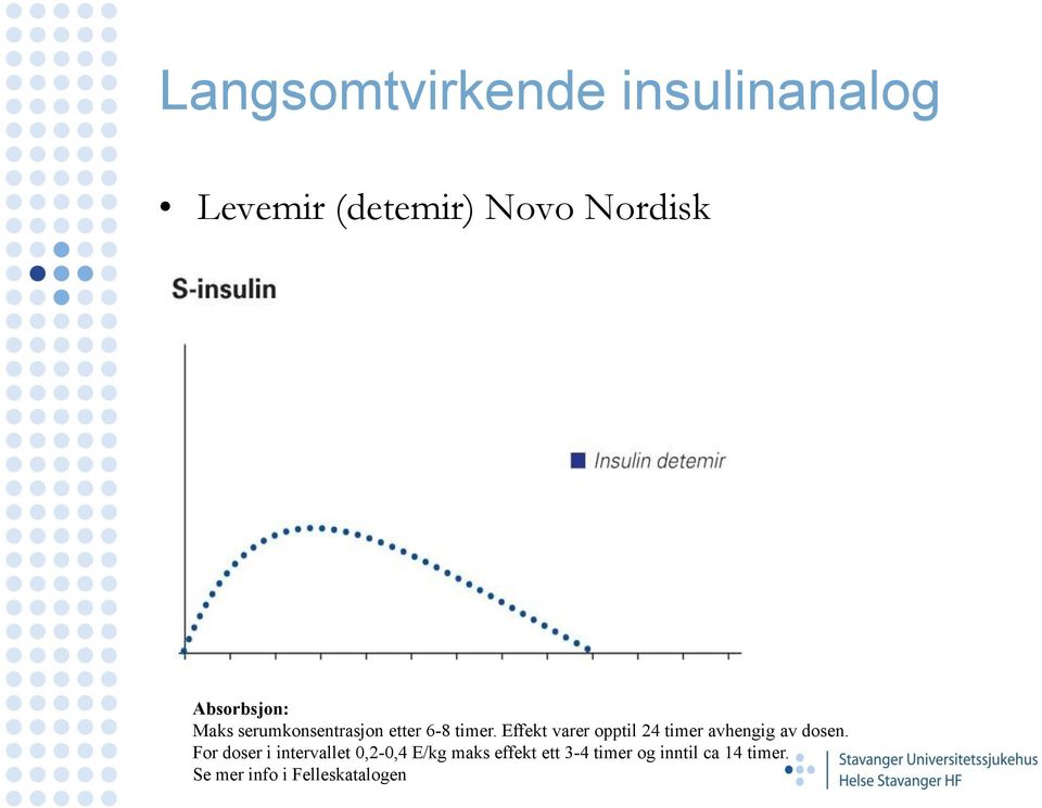 Effekt varer opptil 24 timer avhengig av dosen.