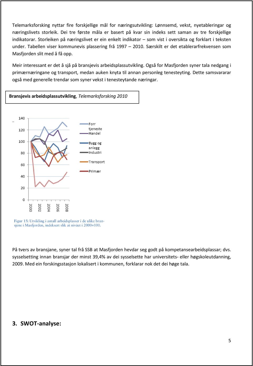 Tabellen viser kommunevis plassering frå 1997 2010. Særskilt er det etablerarfrekvensen som Masfjorden slit med å få opp. Meir interessant er det å sjå på bransjevis arbeidsplassutvikling.