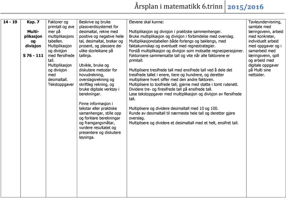 Utvikle, bruke og diskutere metodar for hovudrekning, overslagsrekning og skriftleg rekning, og bruke digitale verktøy i og divisjon i praktiske sammenhenger.