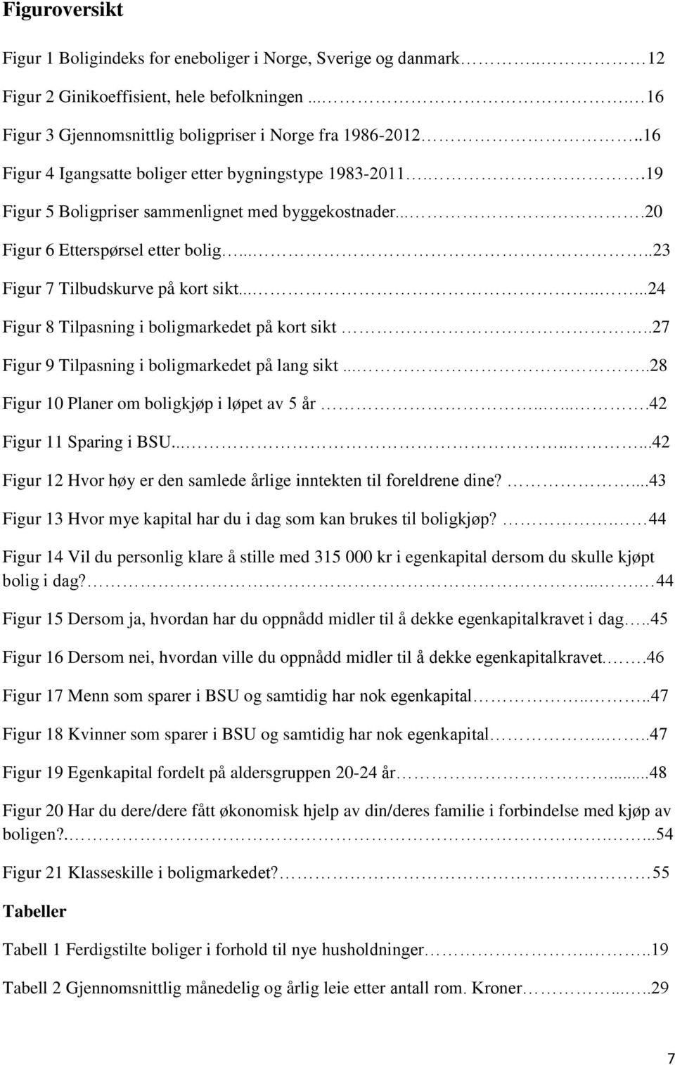 .......24 Figur 8 Tilpasning i boligmarkedet på kort sikt..27 Figur 9 Tilpasning i boligmarkedet på lang sikt.....28 Figur 10 Planer om boligkjøp i løpet av 5 år......42 Figur 11 Sparing i BSU.