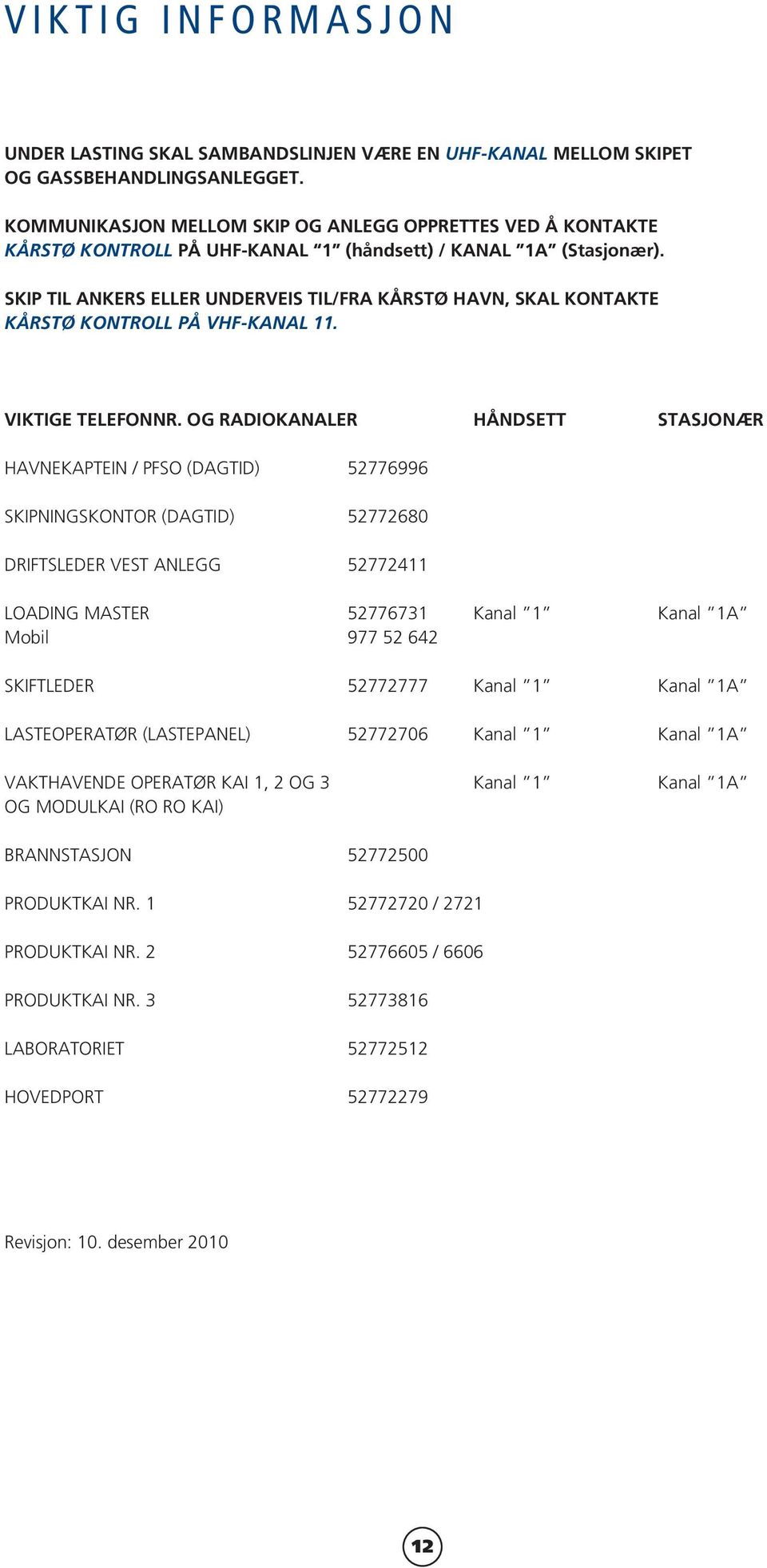 SKIP TIL ANKERS ELLER UNDERVEIS TIL/FRA KÅRSTØ HAVN, SKAL KONTAKTE KÅRSTØ KONTROLL PÅ VHF-KANAL 11. VIKTIGE TELEFONNR.