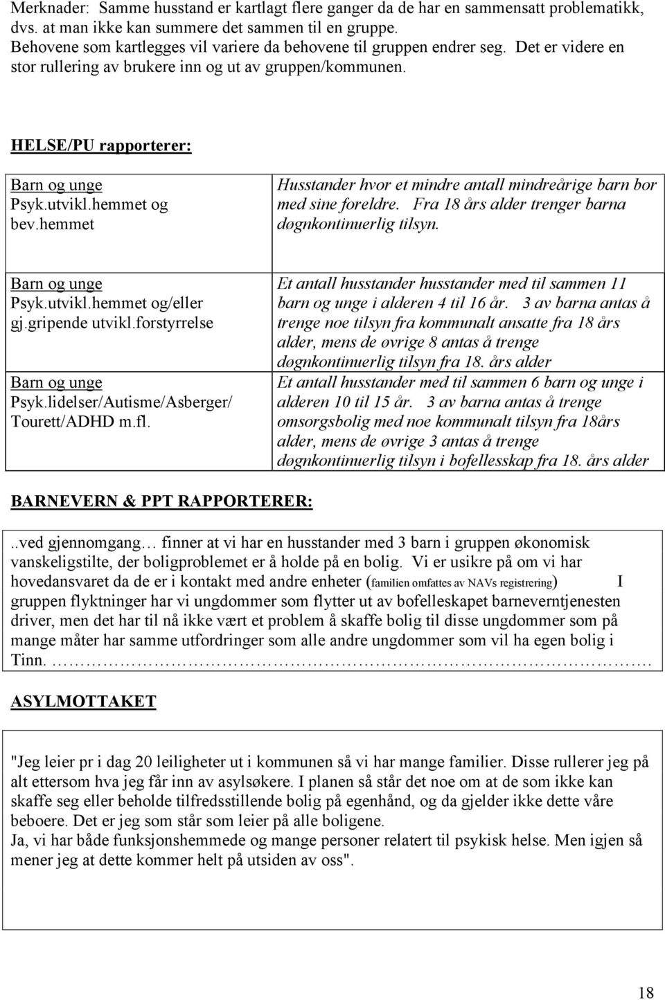 hemmet og bev.hemmet Husstander hvor et mindre antall mindreårige barn bor med sine foreldre. Fra 18 års alder trenger barna døgnkontinuerlig tilsyn. Barn og unge Psyk.utvikl.hemmet og/eller gj.