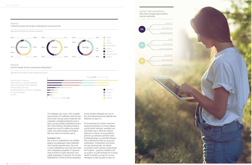 dk/nethandel 10 % 43 % 14 % 38 % 10 % 5 % 43 % 27 % 80 % 13 % 7 % 80 % 13 % 13 % 24 % 40 % 47 % 2 % 9 % 40 % USA Storbritannia Øvrige EU-land Vet ikke NO 04045 +47 21 31 62 34 bring.