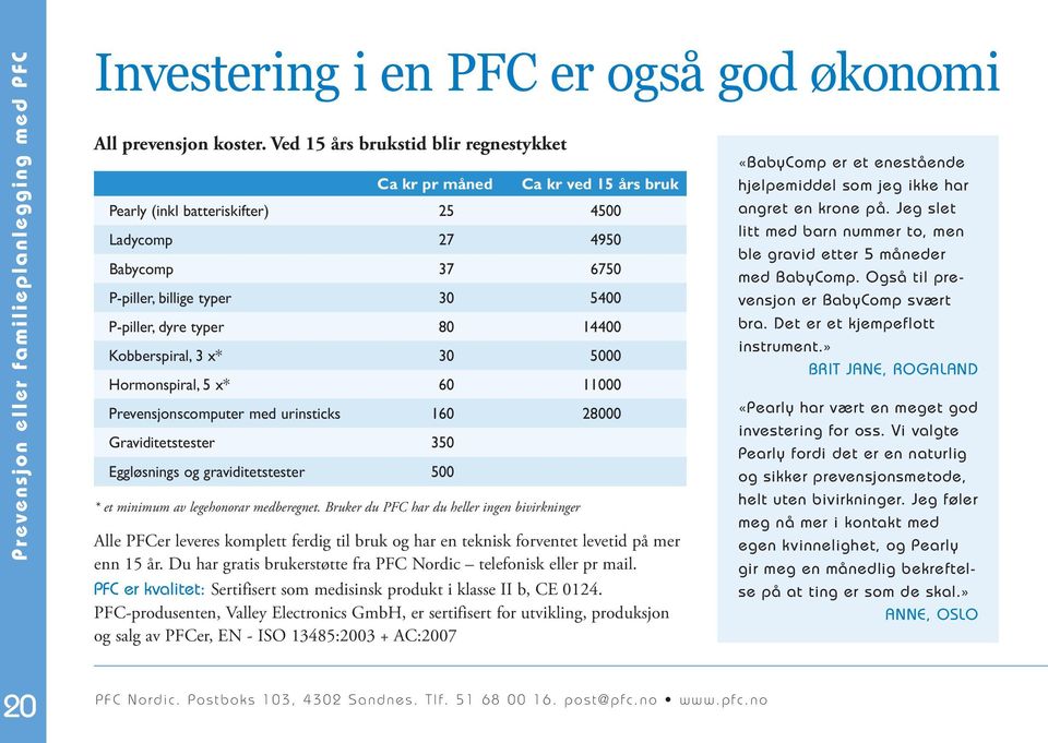 80 14400 Kobberspiral, 3 x* 30 5000 Hormonspiral, 5 x* 60 11000 Prevensjonscomputer med urinsticks 160 28000 Graviditetstester 350 Eggløsnings og graviditetstester 500 * et minimum av legehonorar