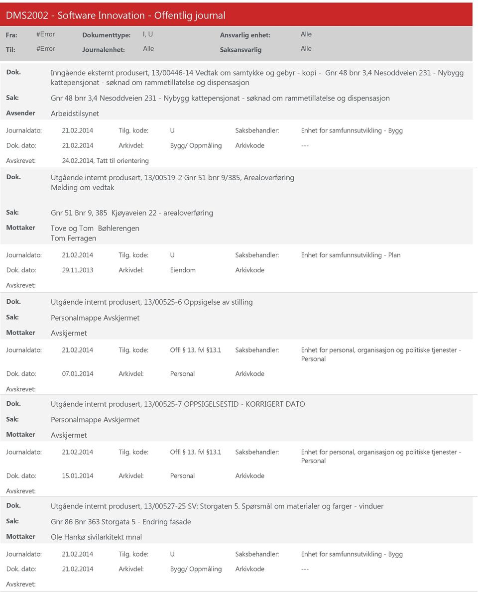 2014, Tatt til orientering tgående internt produsert, 13/00519-2 Gnr 51 bnr 9/385, Arealoverføring Melding om vedtak Gnr 51 Bnr 9, 385 Kjøyaveien 22 - arealoverføring Tove og Tom Bøhlerengen Tom