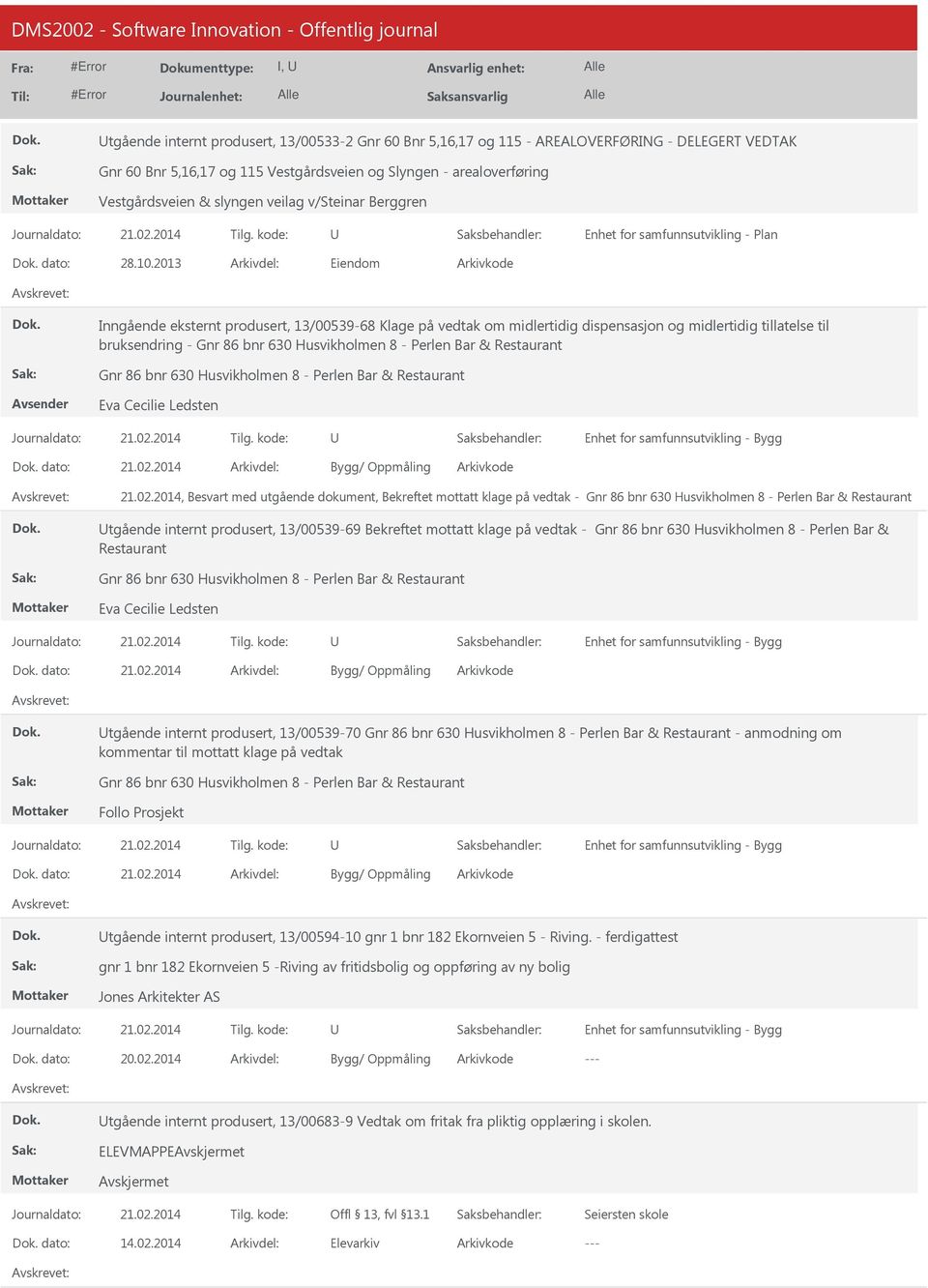 2013 Eiendom Inngående eksternt produsert, 13/00539-68 Klage på vedtak om midlertidig dispensasjon og midlertidig tillatelse til bruksendring - Gnr 86 bnr 630 Husvikholmen 8 - Perlen Bar & Restaurant