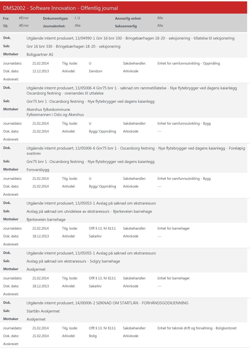 12.2013 Eiendom tgående internt produsert, 13/05006-4 Gnr75 bnr 1 - søknad om rammetillatelse - Nye flytebrygger ved dagens kaianlegg Oscarsborg festning - oversendes til uttalelse Gnr75 bnr 1