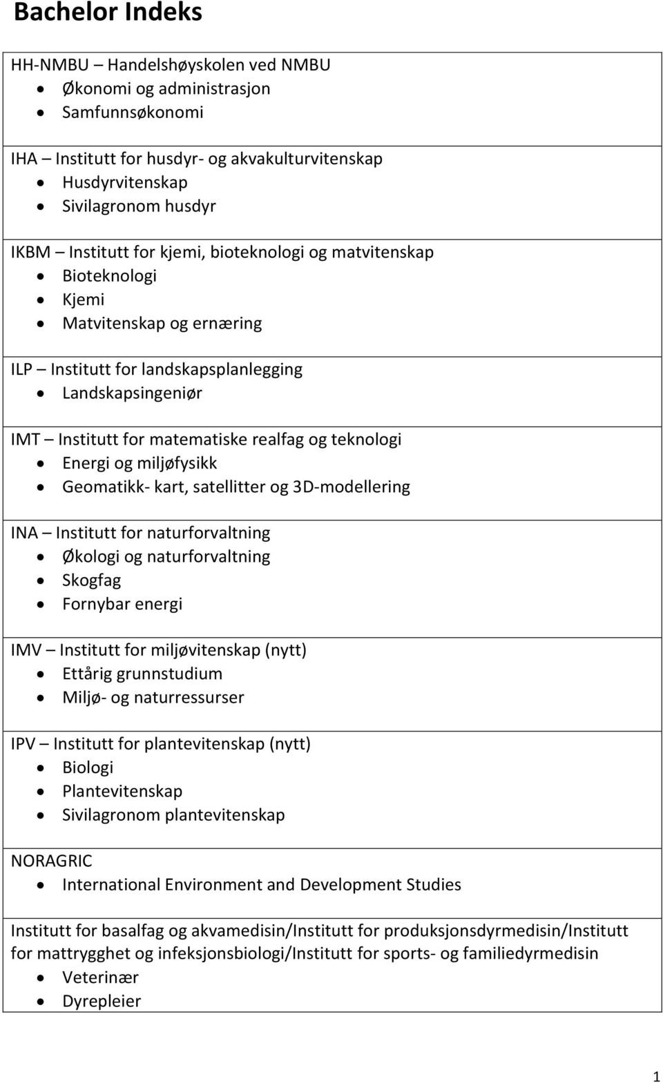 miljøfysikk Geomatikk- kart, satellitter og 3D-modellering INA Institutt for naturforvaltning Økologi og naturforvaltning Skogfag Fornybar energi IMV Institutt for miljøvitenskap (nytt) Ettårig