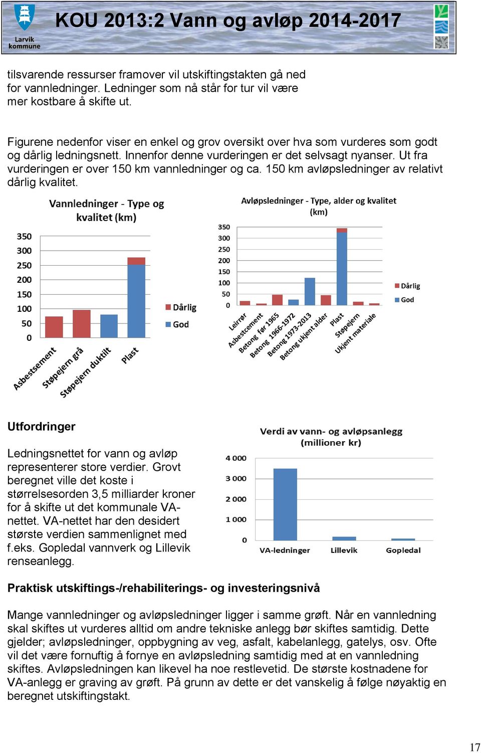 Ut fra vurderingen er over 150 km vannledninger og ca. 150 km avløpsledninger av relativt dårlig kvalitet. Utfordringer Ledningsnettet for vann og avløp representerer store verdier.